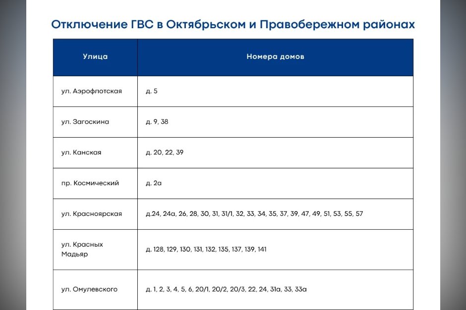 Фото из канала оператора теплосетей Иркутска в МАХ