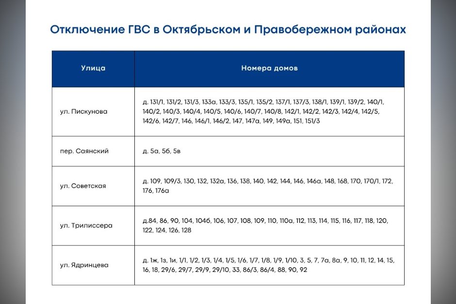 Фото из канала оператора теплосетей Иркутска в МАХ