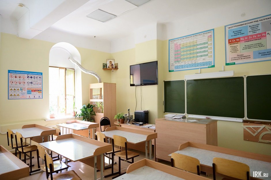 Класс химии