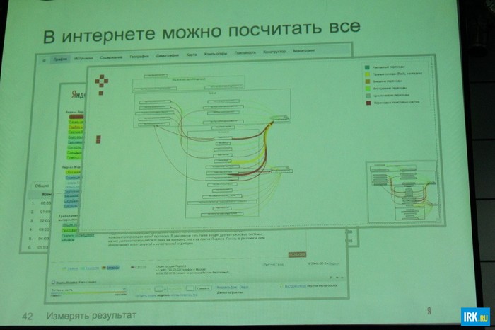 GeekFest 2011: ИТ-дни в Иркутске. Автор фото — Сергей Сергеев