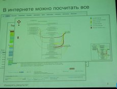 GeekFest 2011: ИТ-дни в Иркутске. Автор фото — Сергей Сергеев