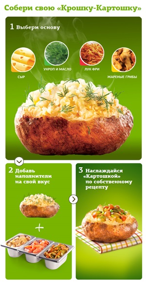 Сколько калорий в крошке картошке