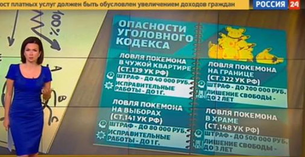 Скриншот «Вести.ru»