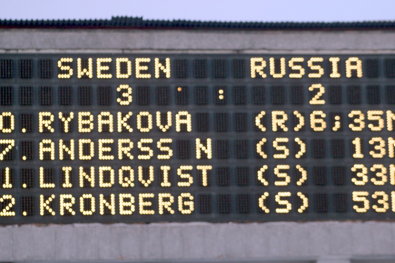 Финальный счет