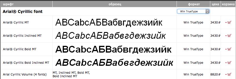 Ариал в магазине «Паратайпа» paratype.ru/pstore/default.asp?fcode=2751&letter=A&SRC=LT