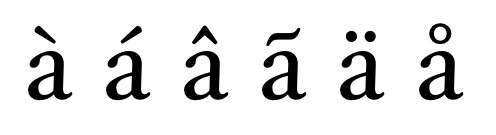Буква a с диакритическими знаками (иллюстрация с сайта programmerbook.ru/css/font/ru_css3) Буква a с диакритическими знаками (иллюстрация с сайта programmerbook.ru/css/font/ru_css3)