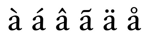Буква a с диакритическими знаками (иллюстрация с сайта programmerbook.ru/css/font/ru_css3)