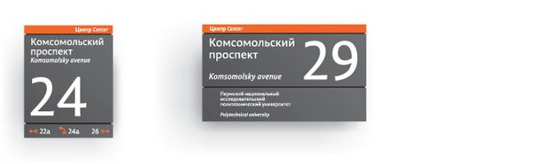 Концепция Перми. Названия районов подписаны сверху на табличке Концепция Перми. Названия районов подписаны сверху на табличке