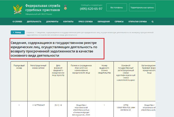 Скриншот сайта fssprus.ru