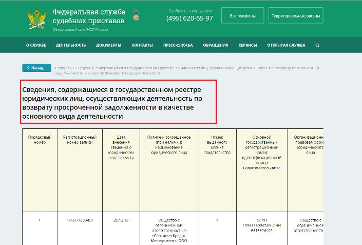 Правовые реестры. Первое коллекторское бюро список должников. Список должников коллекторских агентств. Коллекторские агентства список. ФССП государственный реестр.