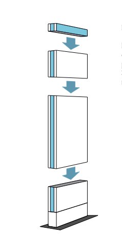 Принципиальная модель модульных конструкций стел
