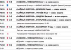 Скриншот протокола матча с сайта www.rusbandy.ru