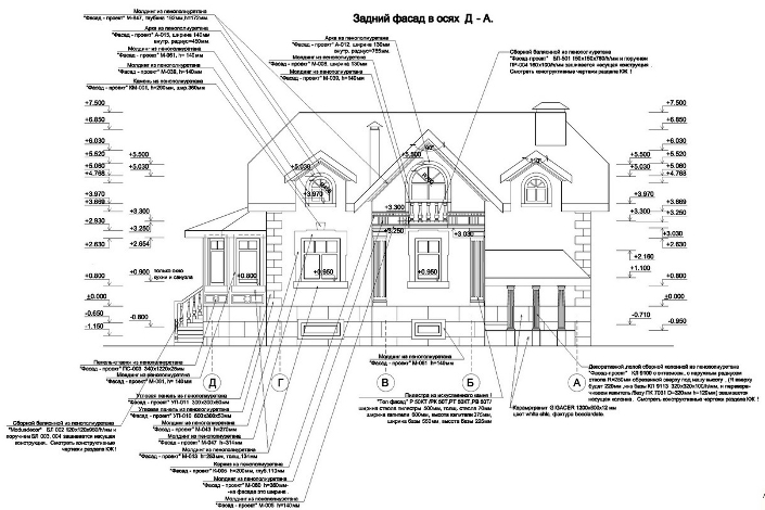 Архитектурный проект дома. Изображение  с сайта line8.ru
