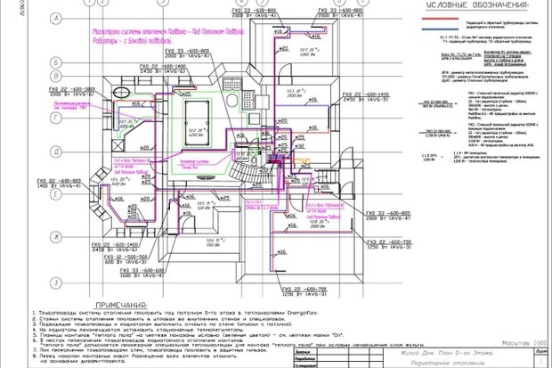 Инженерный проект. Изображение с сайта www.home-projects.ru Инженерный проект. Изображение с сайта www.home-projects.ru