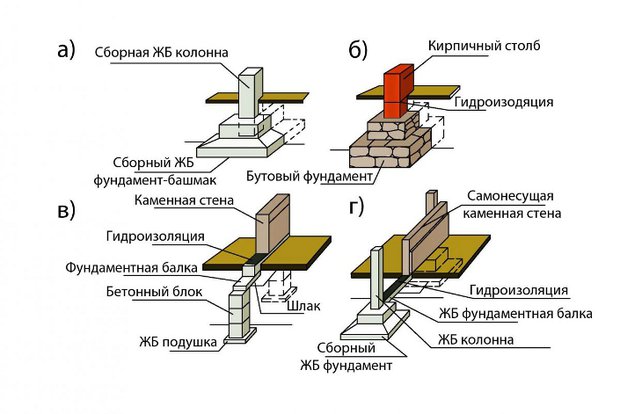 Фото с сайта banyabest.ru Фото с сайта banyabest.ru