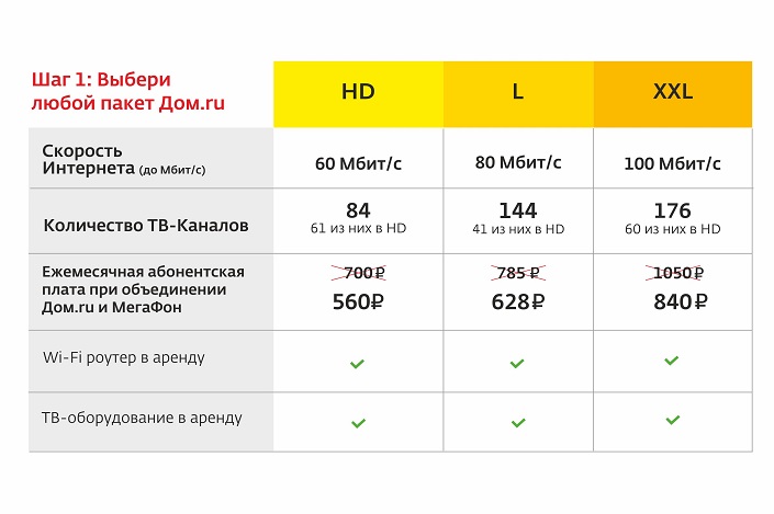Изображение предоставлено «Дом.ru»