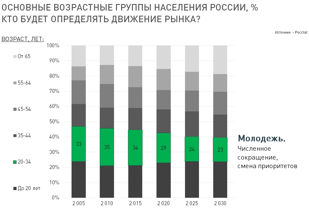 Изображение предоставлено РГУД