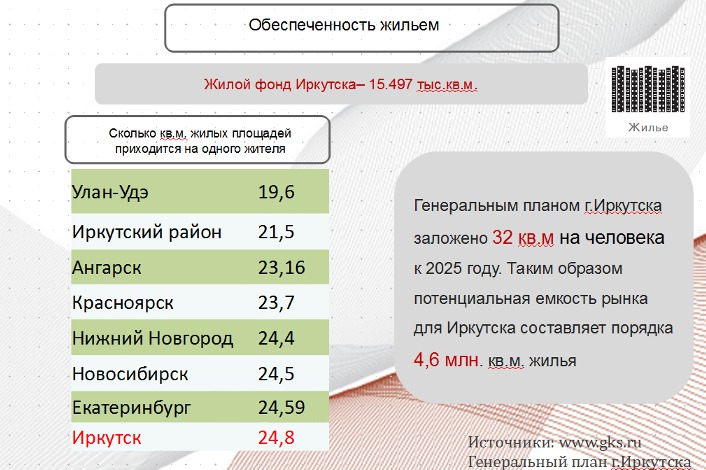 Изображение предоставлено РГУД