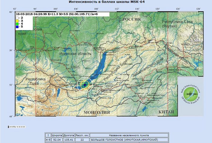 Скрин с сайта Геофизической службы СО РАН