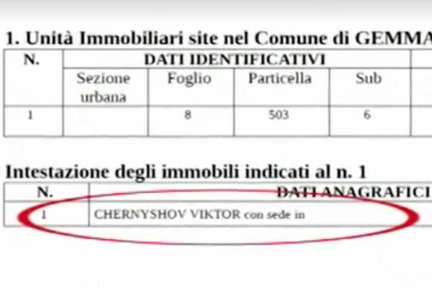 Скриншот документов Скриншот документов