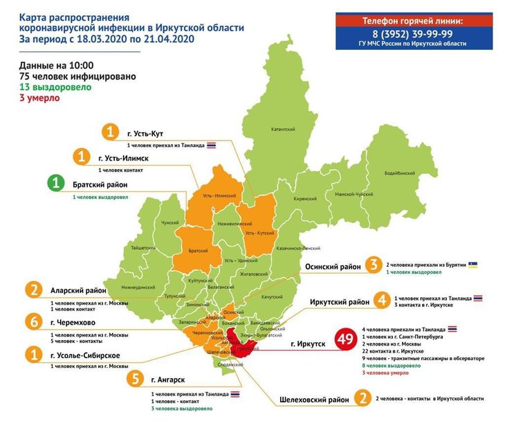 Изображение правительства Иркутской области