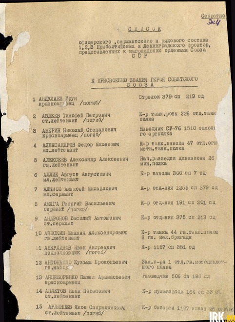 За войну Машков был 4 раза ранен, но каждый раз возвращался в строй. День Победы Роман Спиридонович Машков встретил в Берлине.