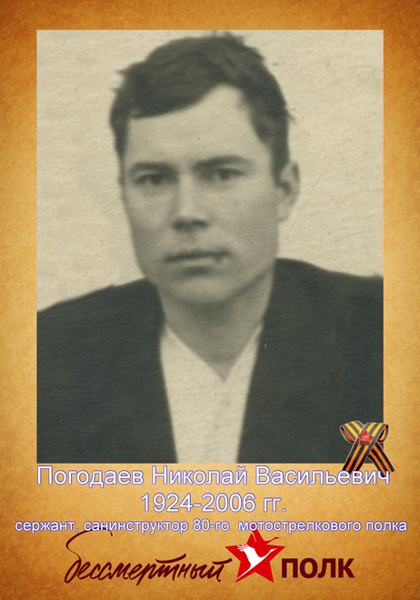 Погодаев Николай Васильевич (1924-2006). Сержант, санинструктор 80 мсп. Уволен в запас в 1945. Награжден орденом Отечественной войны II степени, «За победу над Японией».
