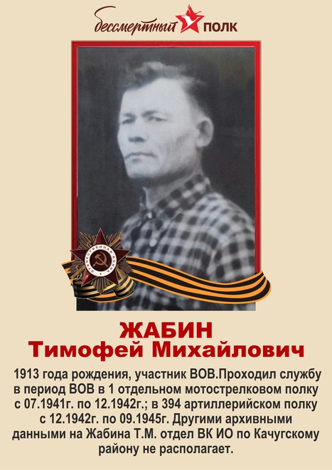 Жабин Тимофей Михайлович (1913). Проходил службу в 1 отдельном мотострелковом полку до 1942 года. В 394 арт.полку до 1945 г.