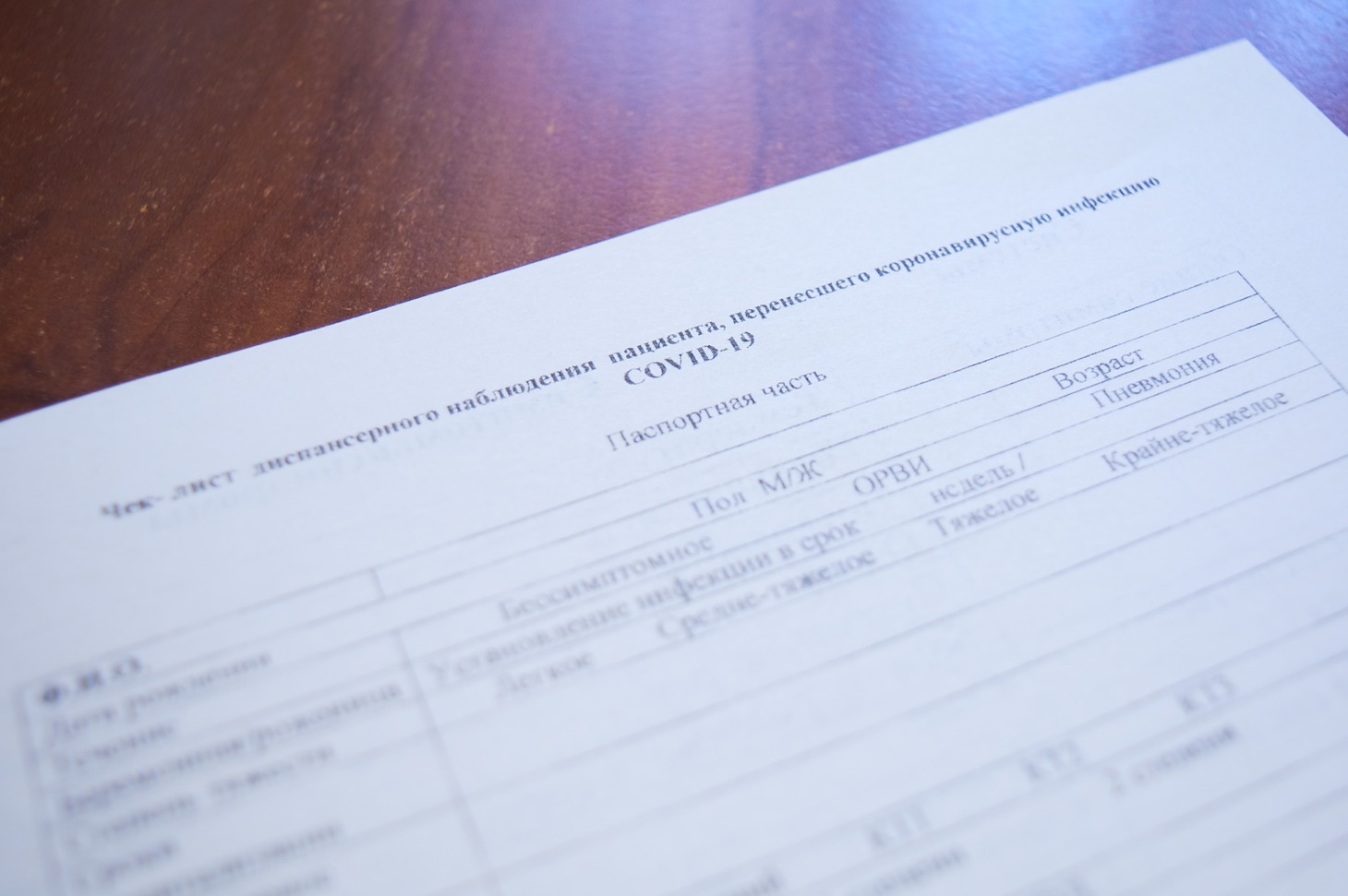 Чек-лист наблюдения пациента, перенесшего COVID-19