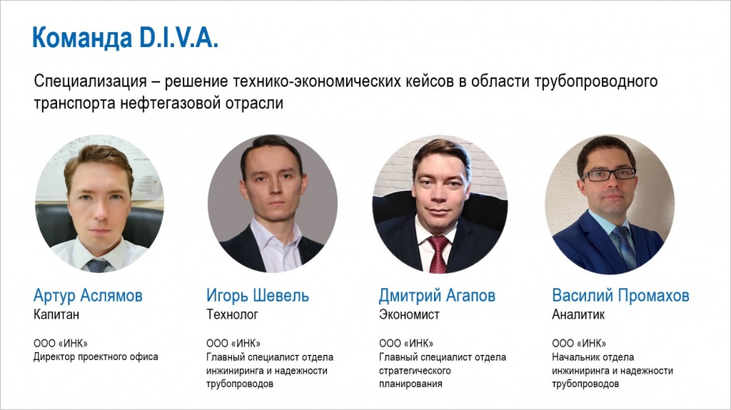 Команда D.I.V.A. Команда D.I.V.A.