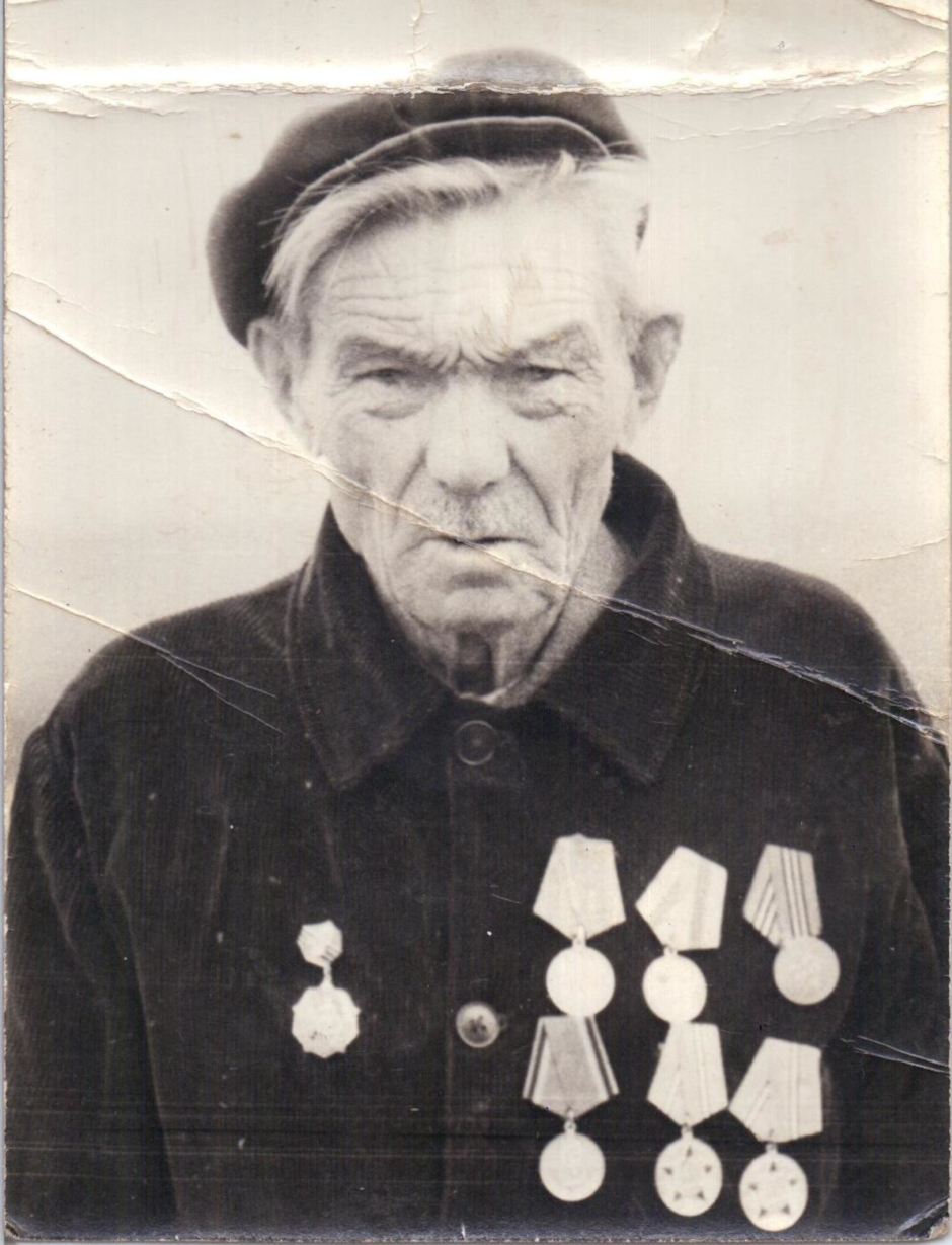Николай Абакумович Федотов