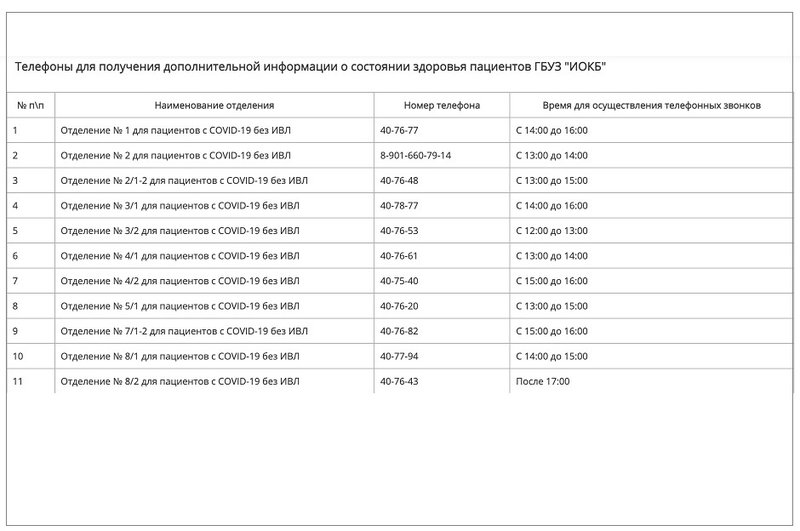 Парень номер телефона иркутск. Номера телефонов Иркутск. Код Иркутска телефонный городской. Иркутск код города телефон. Код телефона Иркутская область.