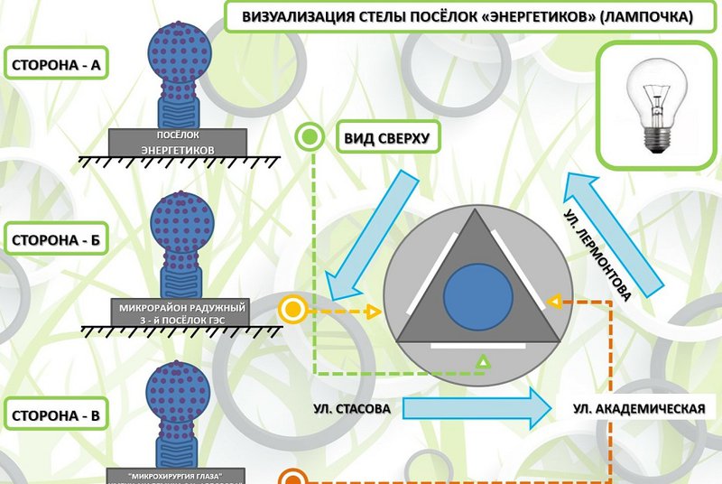 Новые Формы Ооо В 2022 Году Новые Формы Ооо В 2022 Году
