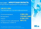 Изображение IRK.ru