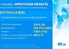 Изображение IRK.ru