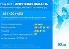 Изображение IRK.ru