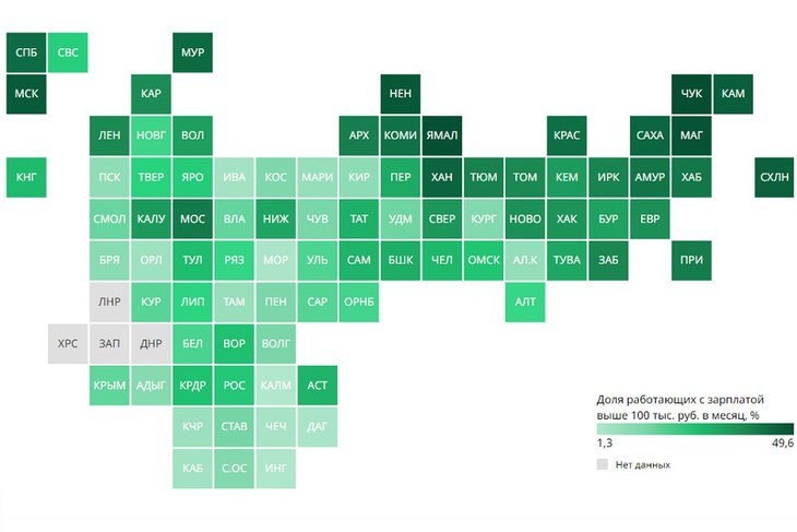 Рейтинг регионов России по неравенству зарплат. Изображение РИА Новости