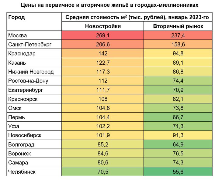Изображение Сбербанка