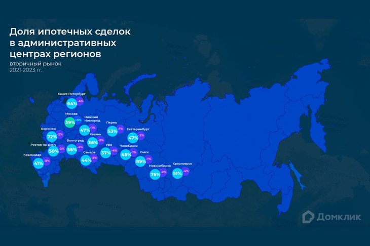 Изображение Домклик
