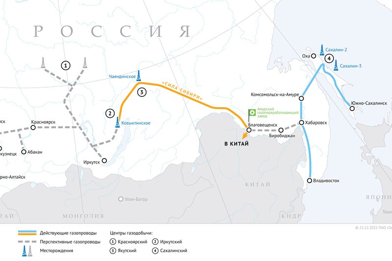 Схема газотранспортной системы россии