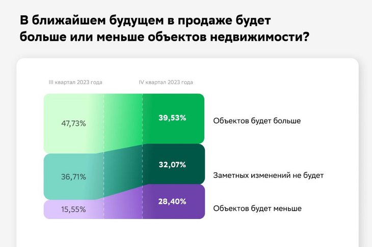 Изображение ПАО Сбербанк Изображение ПАО Сбербанк