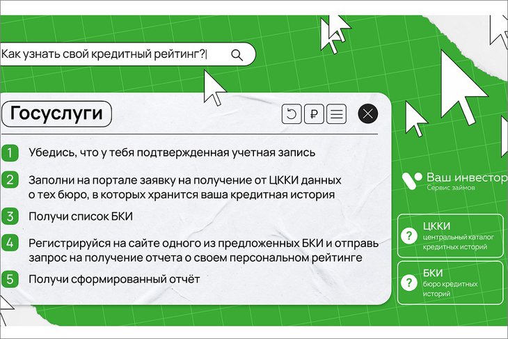 Эксперты рассказали, как улучшить кредитную историю для одобрения займа |  Новости Иркутска: экономика, спорт, медицина, культура, происшествия 