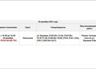 Изображение из телеграм-канала оператора теплосетей Иркутска