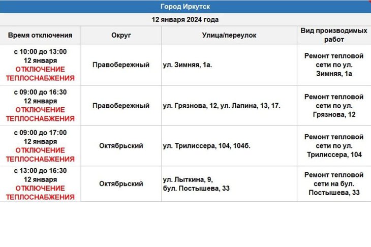Таблица из телеграм-канала оператора теплосетей Иркутска