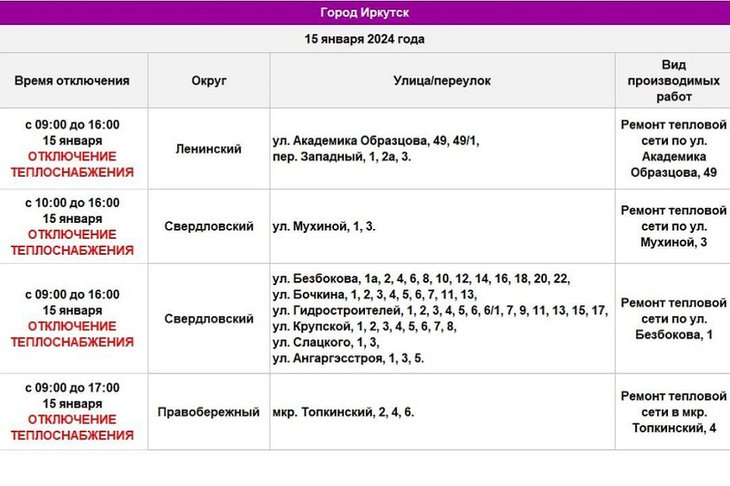 Изображение из телеграм-канала оператора теплосетей города