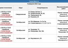 Изображение из телеграм-канала оператора теплосетей Иркутска