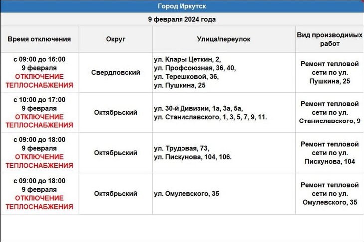 Изображение из телеграм-канала оператора теплосетей Иркутска