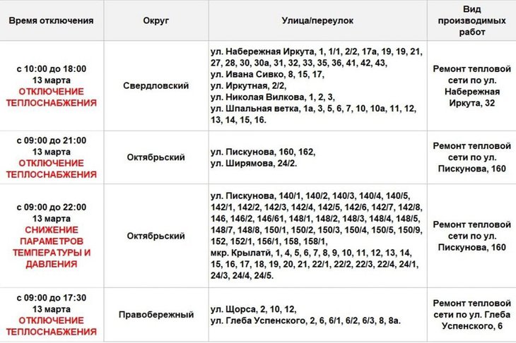 Изображение из телеграм-канала оператора теплосетей Иркутска