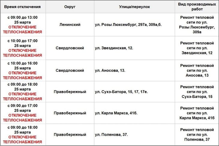 Изображение из телеграм-канала оператора теплосетей Иркутска