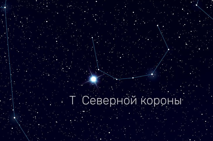 Визуализация вспышки звезды. Изображение с сайта habr.ru